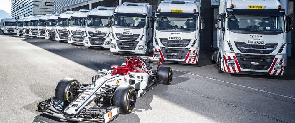 Iveco ist offizieller Truck-Partner von Alfa Romeo Iveco ist offizieller Truck-Partner von Alfa Romeo
