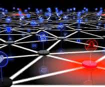 IoT platform security: Cybersecurity - a must for IoT platforms