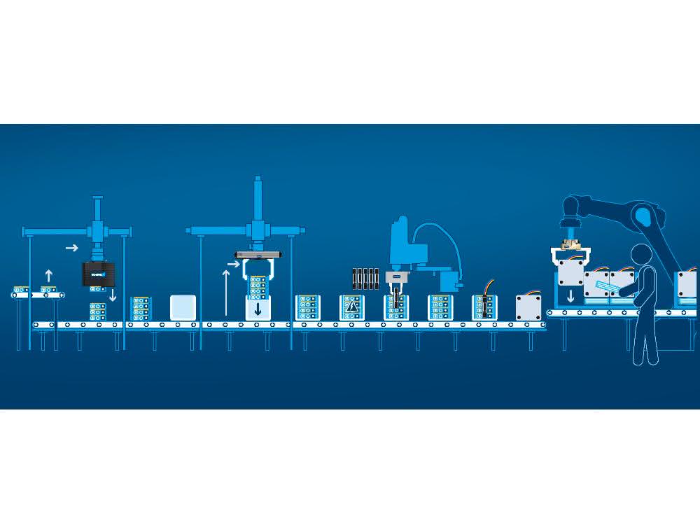 Battery production: Smart gripper for integrated battery cell testing