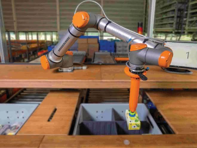 AI software for robotics solutions: Vanderlande and Fizyr cooperate AI software for robotics solutions: Vanderlande and Fizyr cooperate
