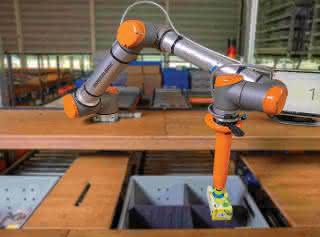 KI-Software für Robotics-Lösungen: Vanderlande und Fizyr kooperieren