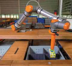 KI-Software für Robotics-Lösungen: Vanderlande und Fizyr kooperieren