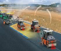 Hamm bietet schon heute Module für die Baustelle von morgen an. So optimieren vernetzte Systeme wie WITOS HCQ oder WITOS FleetView die Prozessplanung, die Verfügbarkeit der Maschinen und die Qualität bei Einbau und Verdichtung.