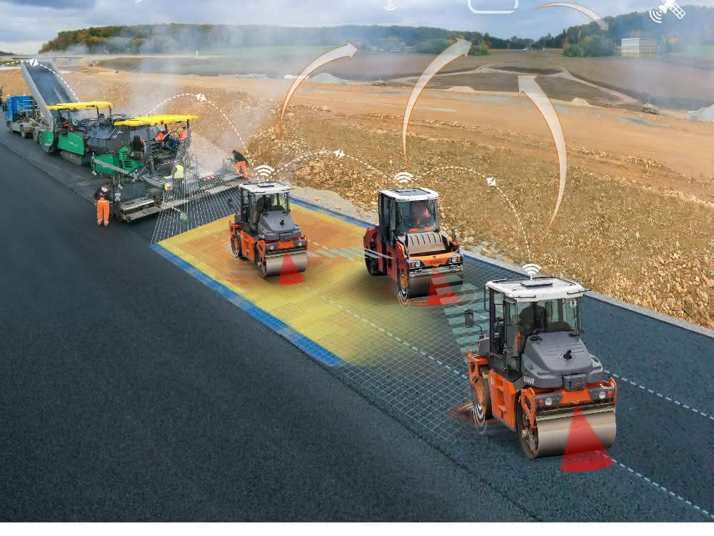 Hamm bietet schon heute Module für die Baustelle von morgen an. So optimieren vernetzte Systeme wie WITOS HCQ oder WITOS FleetView die Prozessplanung, die Verfügbarkeit der Maschinen und die Qualität bei Einbau und Verdichtung.