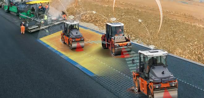 Hamm bietet schon heute Module für die Baustelle von morgen an. So optimieren vernetzte Systeme wie WITOS HCQ oder WITOS FleetView die Prozessplanung, die Verfügbarkeit der Maschinen und die Qualität bei Einbau und Verdichtung.