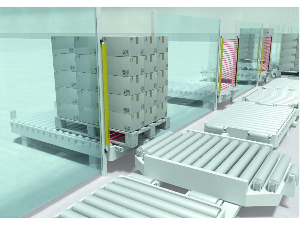 Smart Process Gating