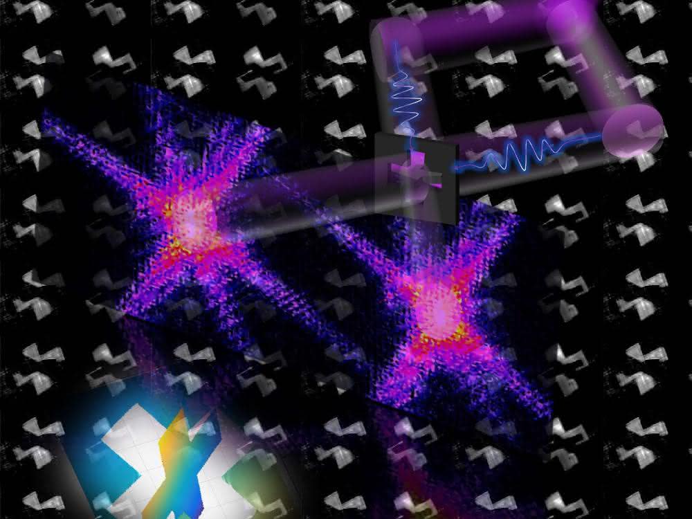 Die künstlerische Darstellung zeigt die grundlegenden Elemente des Experiments.