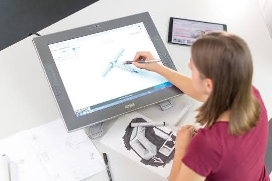Studie von Item: Chancen durch Digitalisierung für KMU