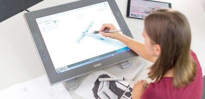 Study by Item: Opportunities through digitalization for SMEs