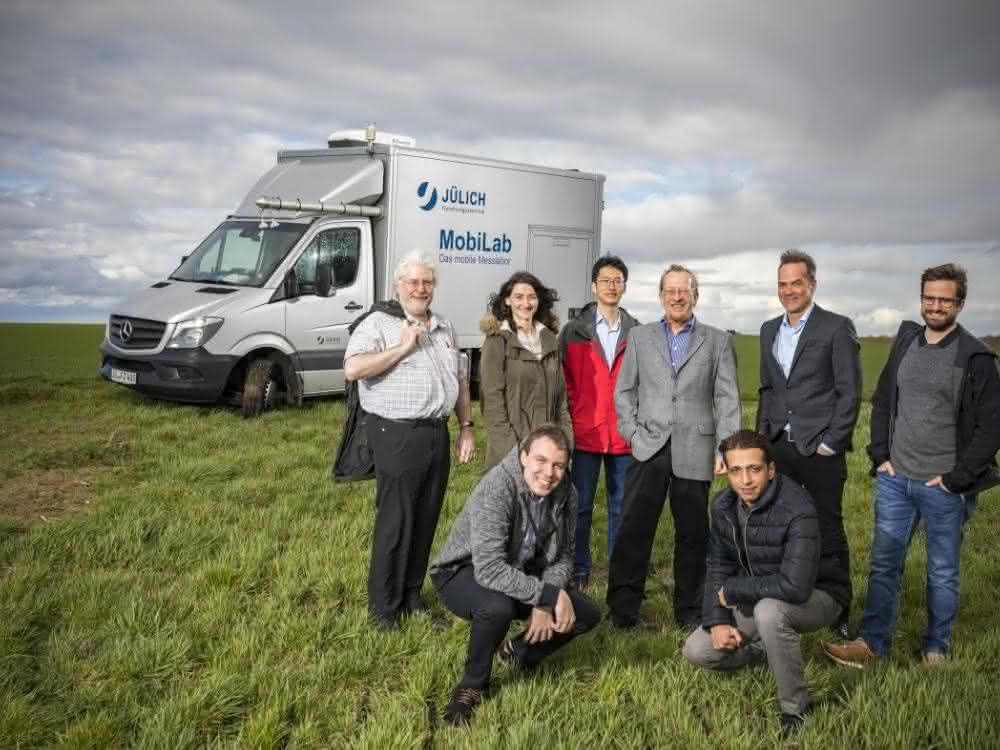 Dr. Franz Rohrer vom Institut für Energie- und Klimaforschung: Troposphäre (IEK-8) und seine Kollegen mit ihrem Messfahrzeug MobiLab