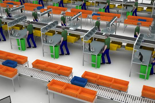 Dematic Subsystem Retourenhandling