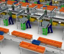 Dematic Subsystem Retourenhandling