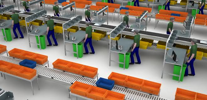 Dematic returns handling subsystem