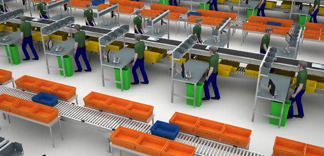 Dematic returns handling subsystem
