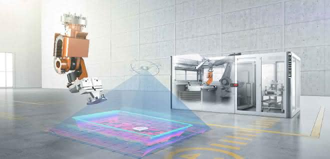 Bin-Picking-System Drei 3D-Objekterkennungssysteme