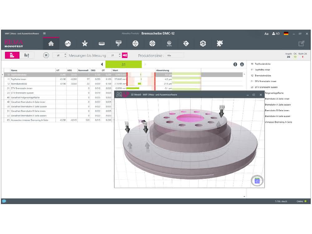 The measuring software displays current target and actual values. Measuring software