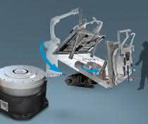 The RS series is suitable for use in welding positioners RS series