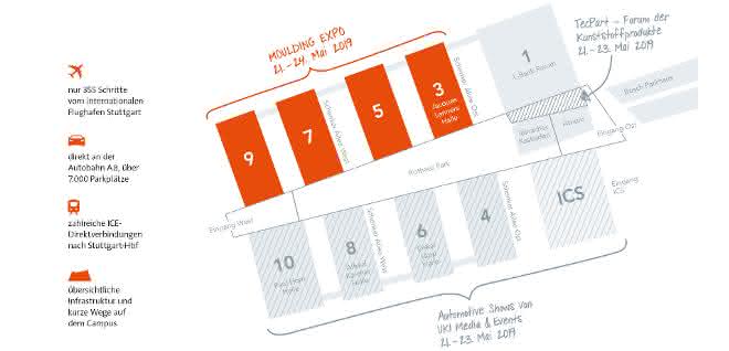 Site plan
