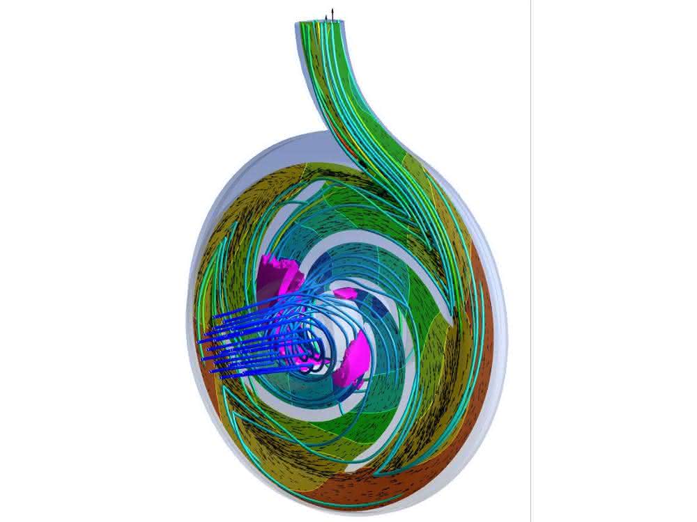 Simulation model