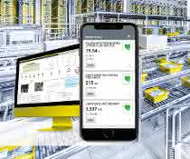 SSI Schaefer presents its software portfolio at transport logistic. SSI Schaefer presents its software portfolio at transport logistic.