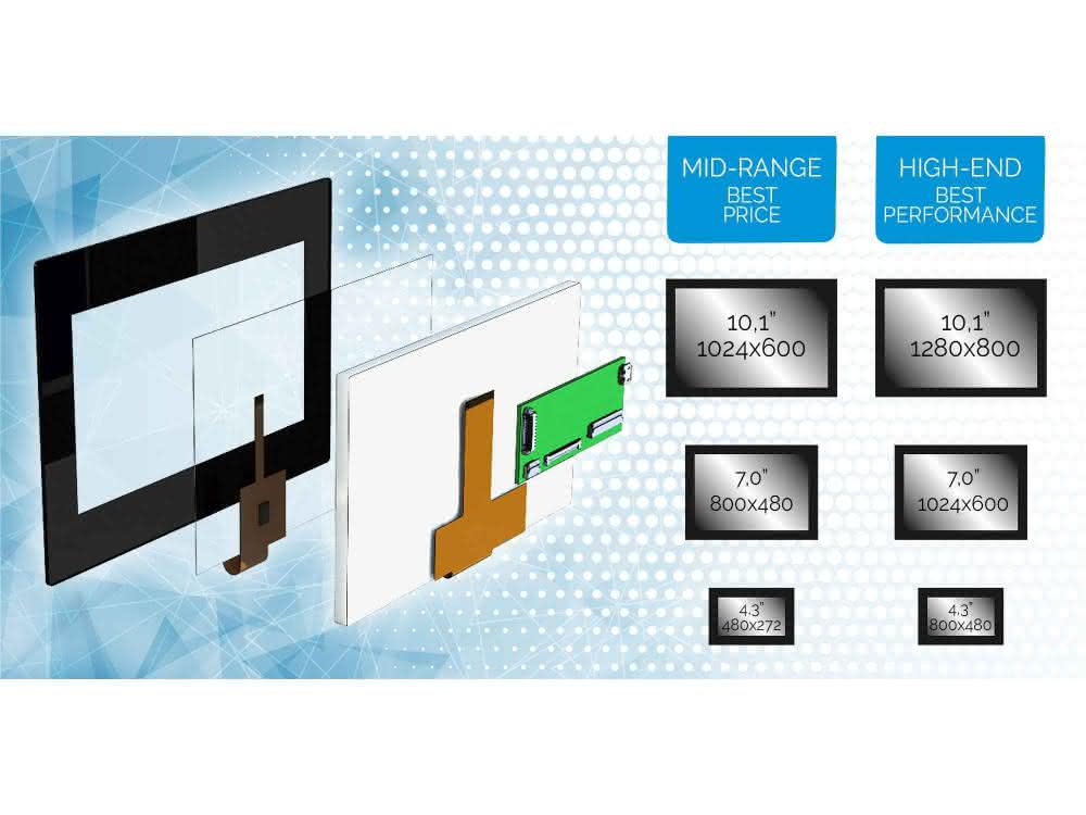 TFT display