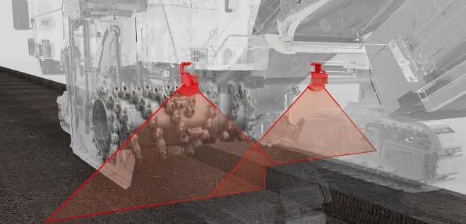 Performance Tracking: Fräsleistung automatisch ermitteln