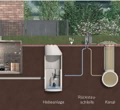 Rückstauschutz mit Hebeanlage und Rückstauschleife