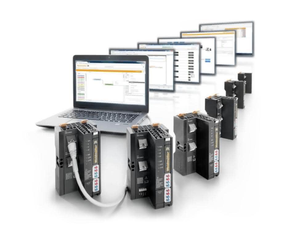 Control and U-create software solutions