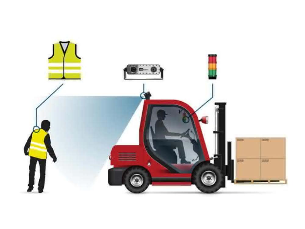 Driver assistance system