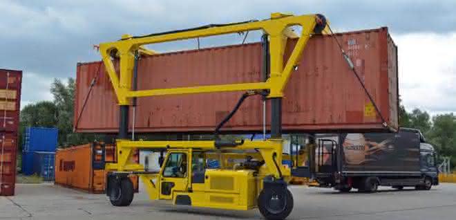 Containerhandling