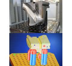 Zero point clamping system