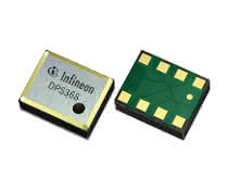 Sensor+Test: New magnetic and pressure sensors from Infineon