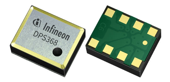 Sensor+Test: New magnetic and pressure sensors from Infineon