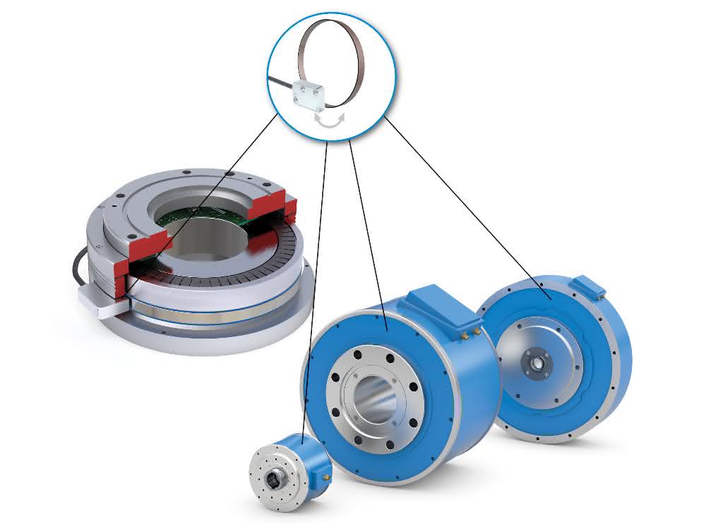 Torquemotor