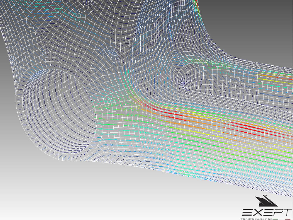 Simulation