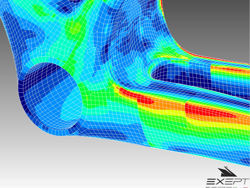 Simulation Simulation