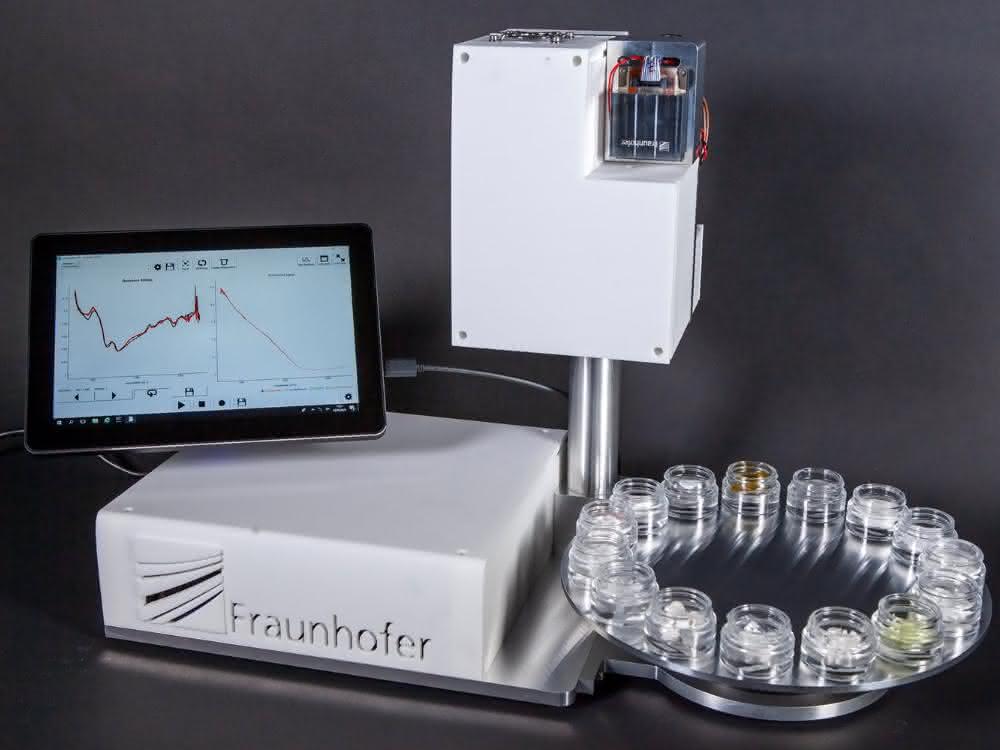 Ein Demonstrator zum Messsystem vom IAF wird auf der Laser World of Photonics 2019 vorgestellt.