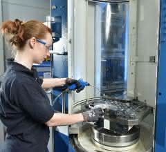 Mechanical production