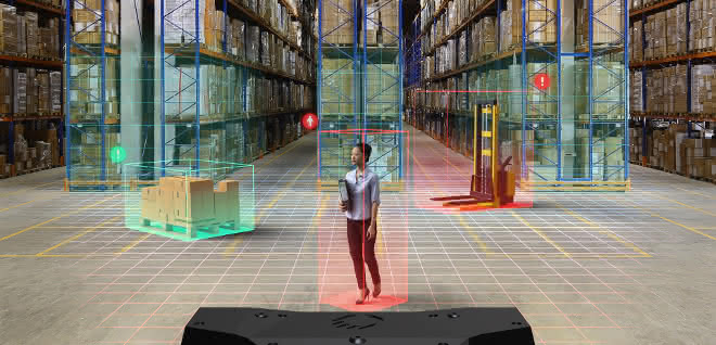 Visual perception system controls robots