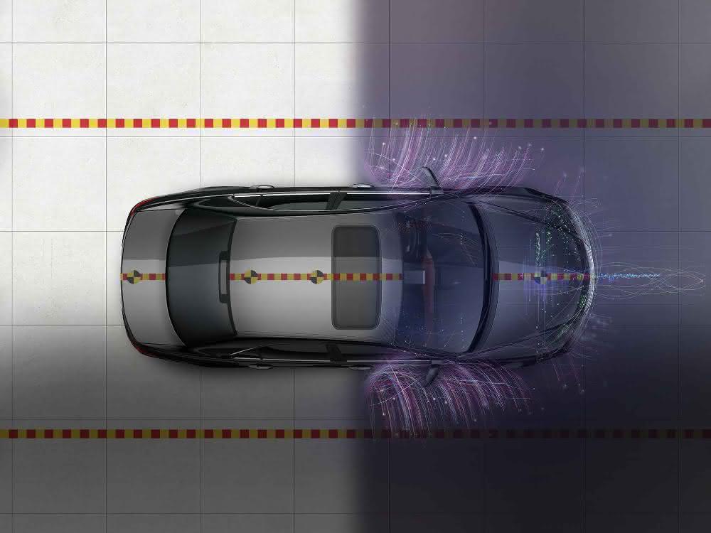 Automotive industry