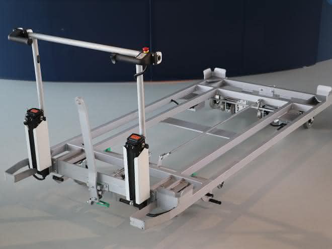 System integration enables: From the start-up aid to the modular system System integration enables: From the start-up aid to the modular system