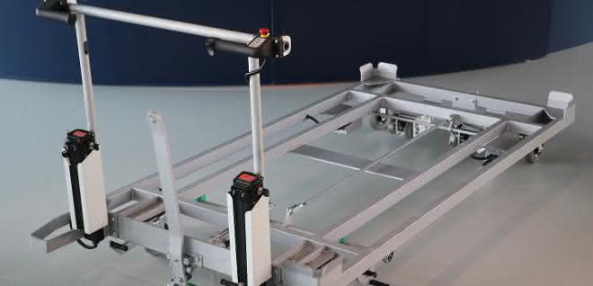 System integration enables: From the start-up aid to the modular system