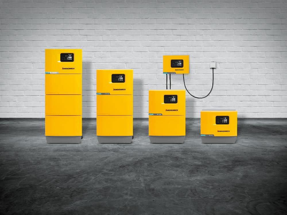 Excellent high-frequency charger: Best of Industry Award for battery charging system