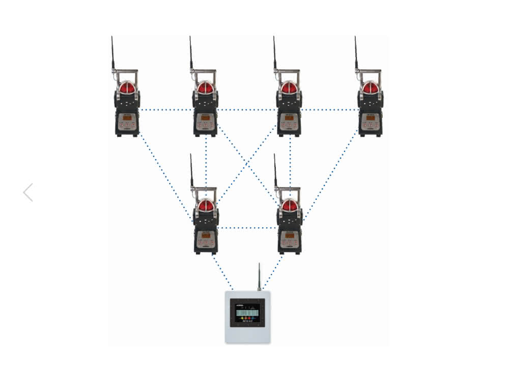 Wireless signal