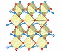 Die Struktur des Rhenium-Nitrid-Pernitrids, die einzelne Stickstoffatome (rot) und die Stickstoffhanteln N-N (blau) enthält. Größere Kugeln zeigen Rhenium Atome. Die Struktur des Rhenium-Nitrid-Pernitrids.
