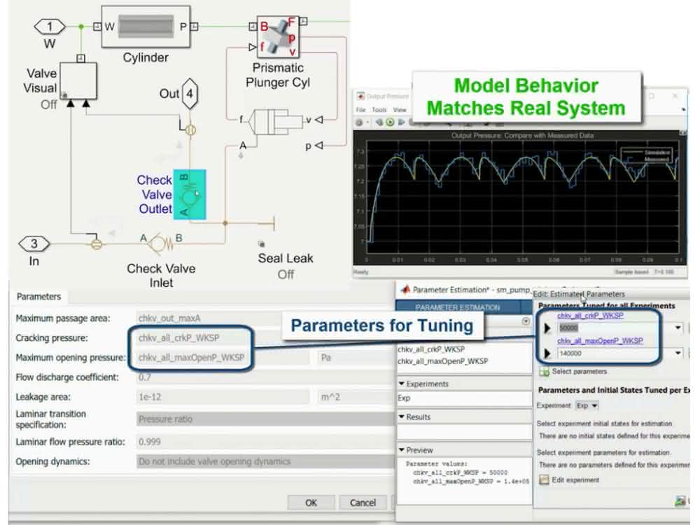 Optimieren von Parameterwerten in Simscape. Optimieren von Parameterwerten in Simscape.