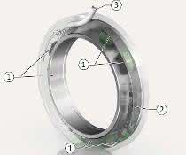 SpindleSense