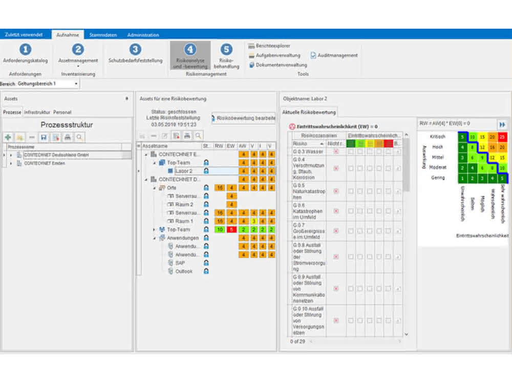 Risk management with Inditor ISO Inditor ISO