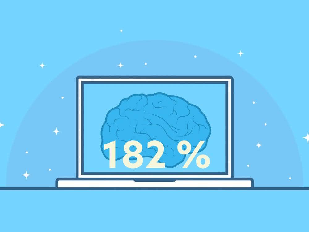 Machine learning