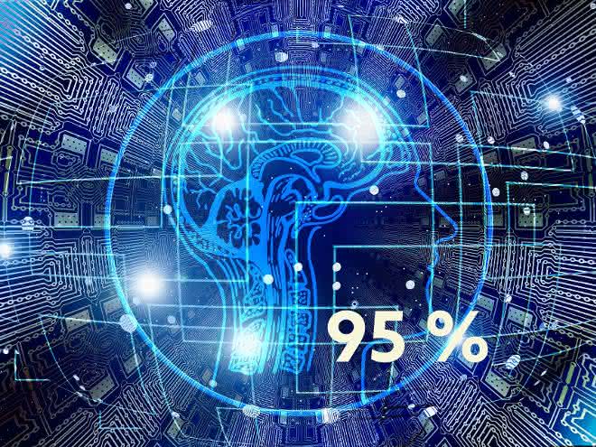 AI in companies